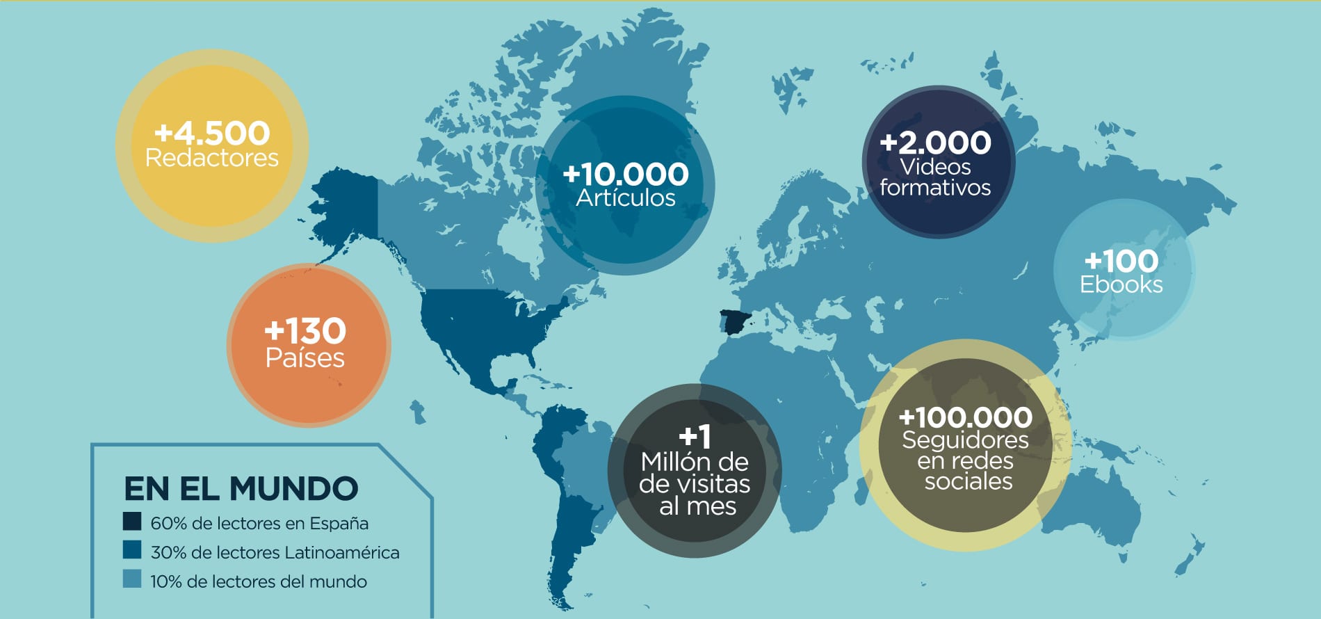 Portfolio - QueAprendemosHoy - Mapa de redactores